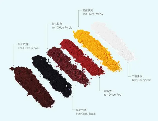Carbon Black Pigment Iron Oxide Black Powder for Auto Spare Parts and Printing Ink
