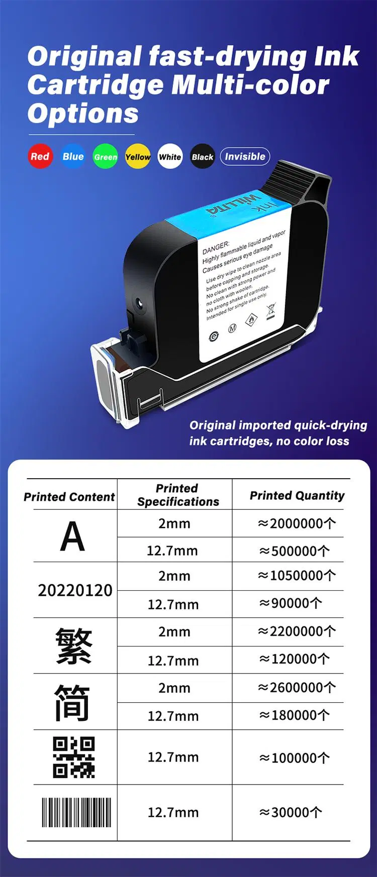 Willita Tij 2.5 0.5 Inch 12.7mm Handheld Inkjet Printer 2580 Solvent Black Compatible Ink Cartridge