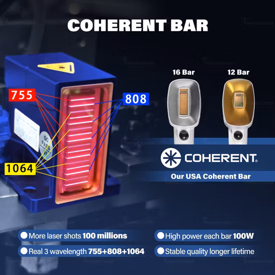 Perfect Laser
